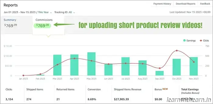 30 реальных пассивных подработок на 2025 год: более $500 в месяц