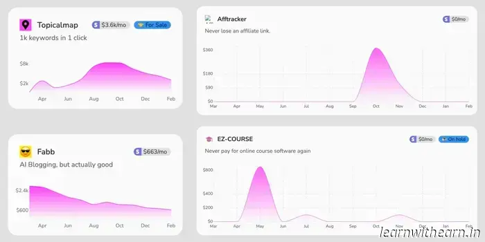 $100k through AI-Driven Applications - Side Hustle Nation