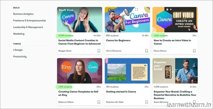 20 Methods to Earn Money with Canva: Potential to Reach $10k Monthly by 2026