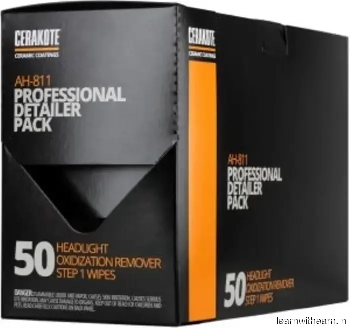 15 Items You Can Purchase on Amazon to Generate Income