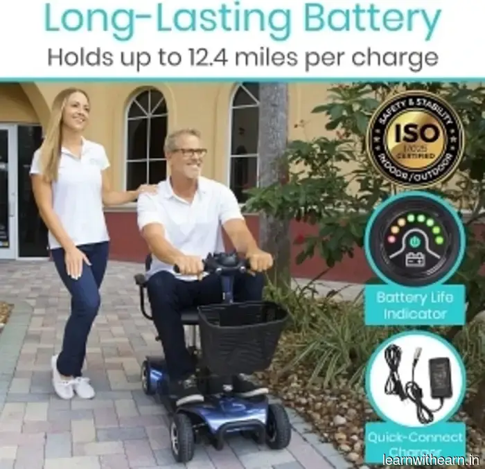 15 Items You Can Purchase on Amazon to Generate Income