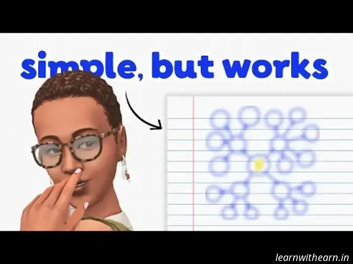 From Zero Followers to Earning a Full-Time Income from Video Games: How I Established an Online Business for Sims Enthusiasts