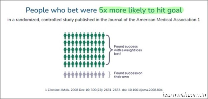 Обзор HealthyWage (2025): получите до $10,000 за похудение