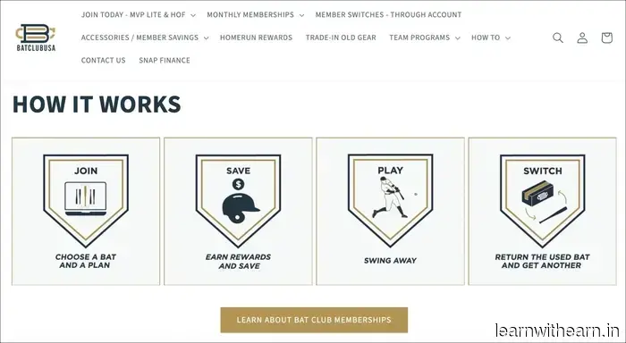 10 креативных побочных заработков, которые приносят реальные деньги – Часть 9 - Нация побочных заработков