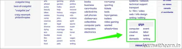 35 Simple Side Gigs for 2025: Earning $10-100+/hour on a Part-Time Basis