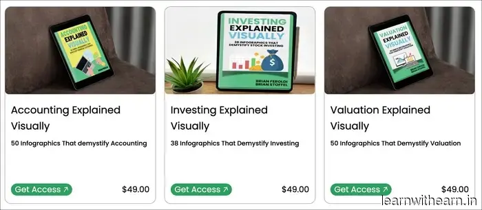 The $300 Daily Marketing Funnel: Transforming Content into Cash Flow - Side Hustle Nation