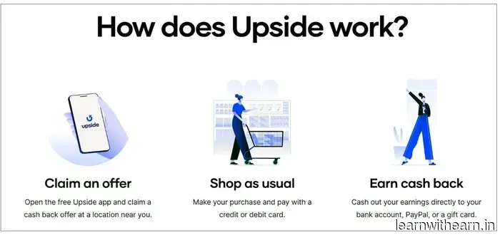 30 Methods to Earn Additional Income for Christmas: $200-$25,000+